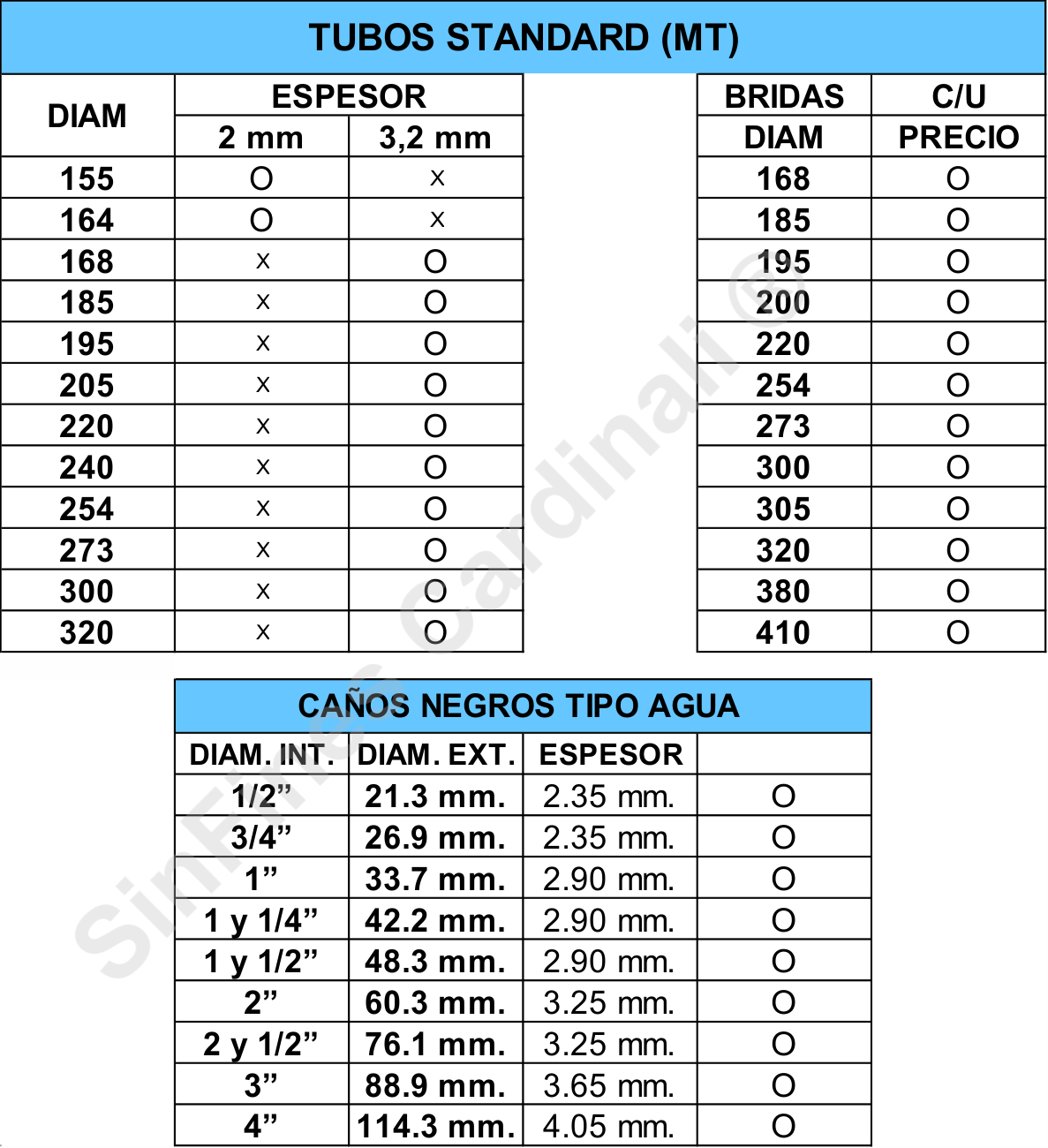 medidas-1-tubo